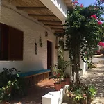 Lugar Andorinhas Оллюш-де-Аґуа